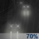 Regn sannolikt