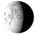 Waning Gibbous, 19 days, 19 hours, 37 minutes in cycle
