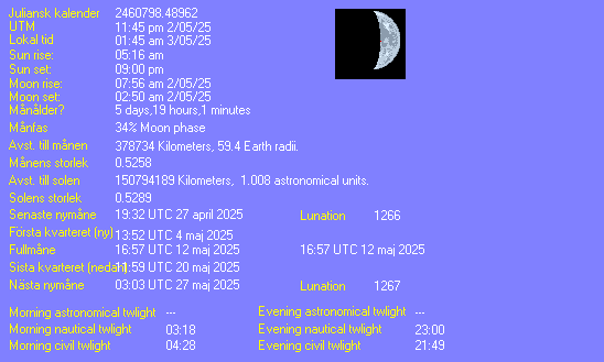 Moon Details from Weather-Display